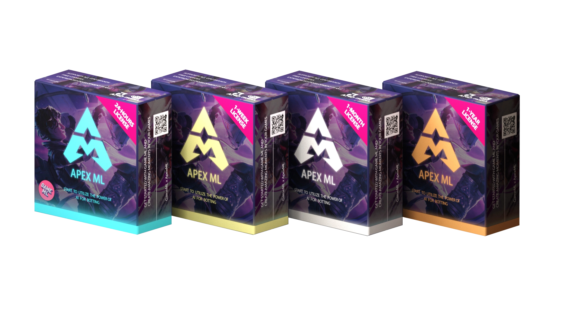 ApexML
